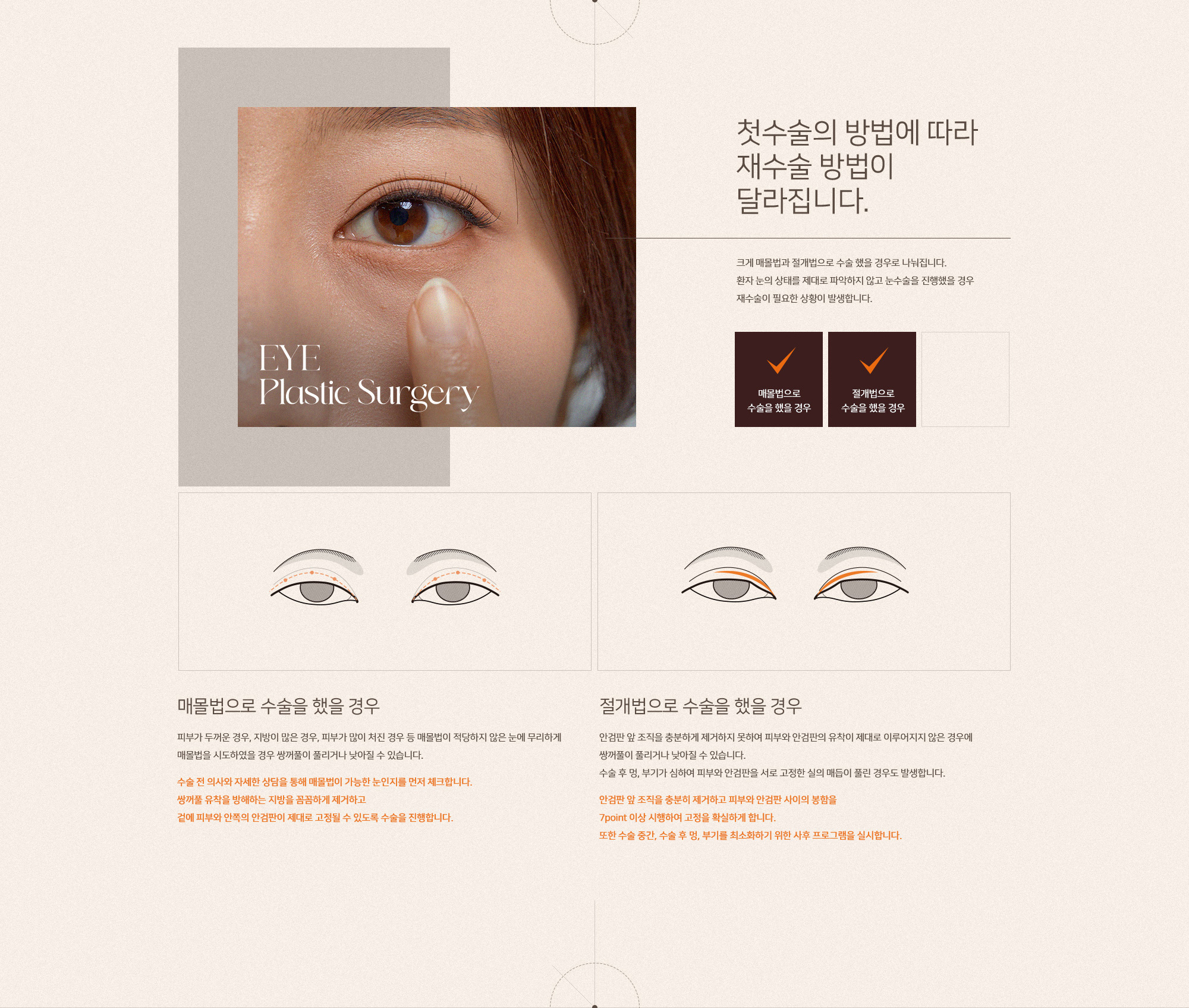 라인 풀림, 낮아짐