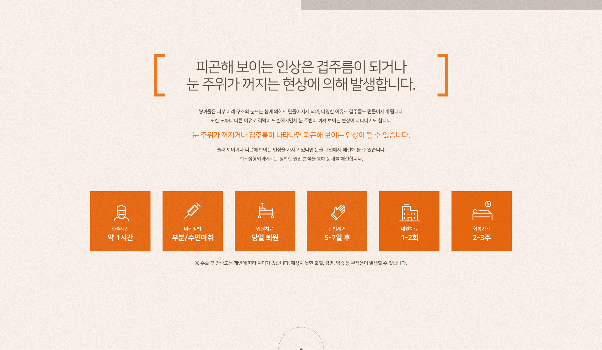 겹주름 및 눈 위, 밑 꺼짐