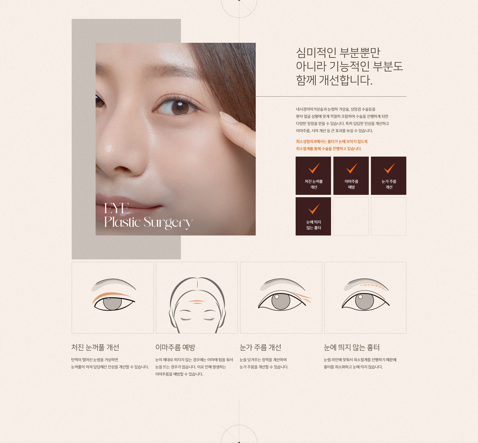 눈썹과 눈 사이 간격