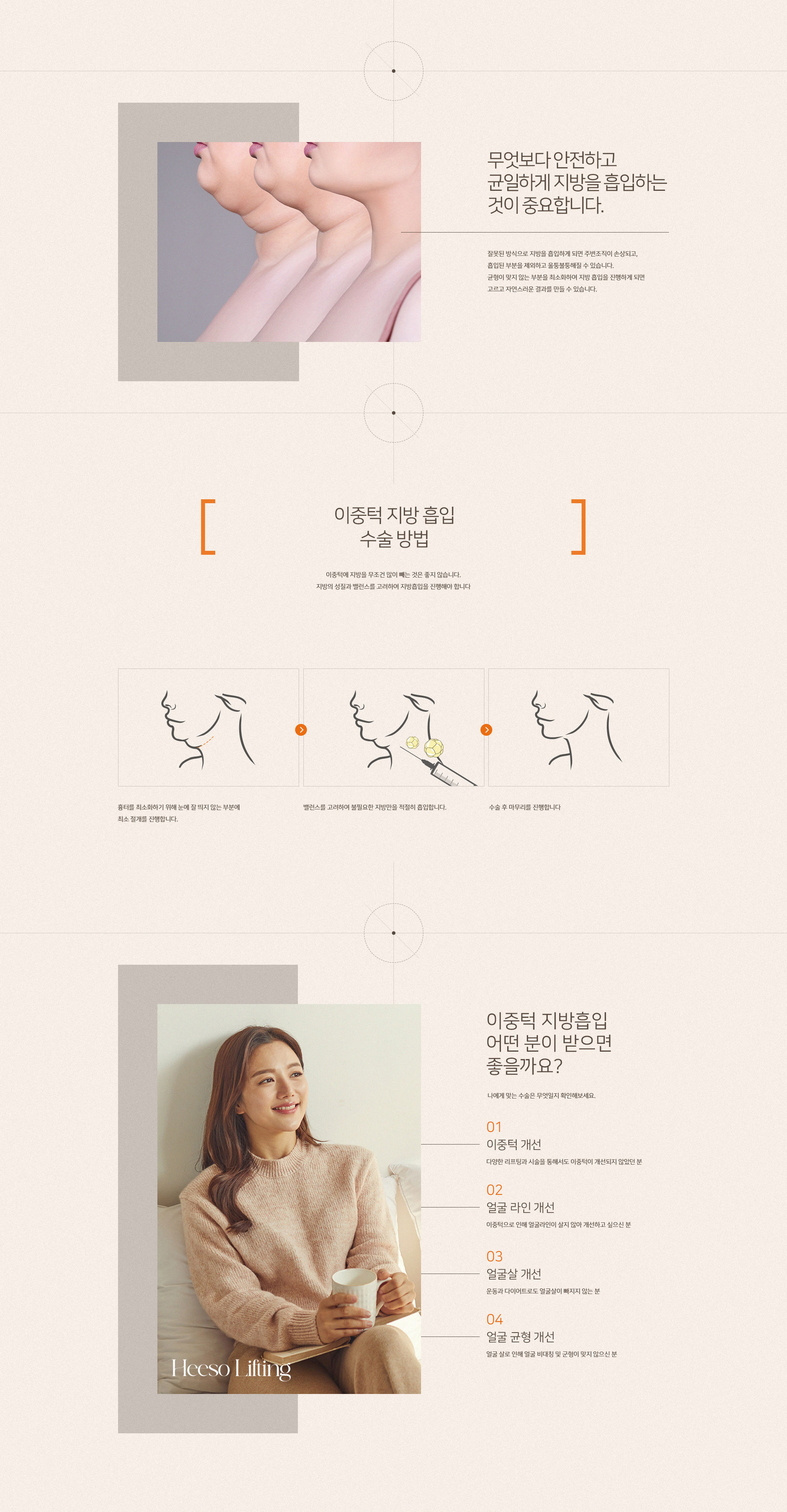 이중턱 지방흡입