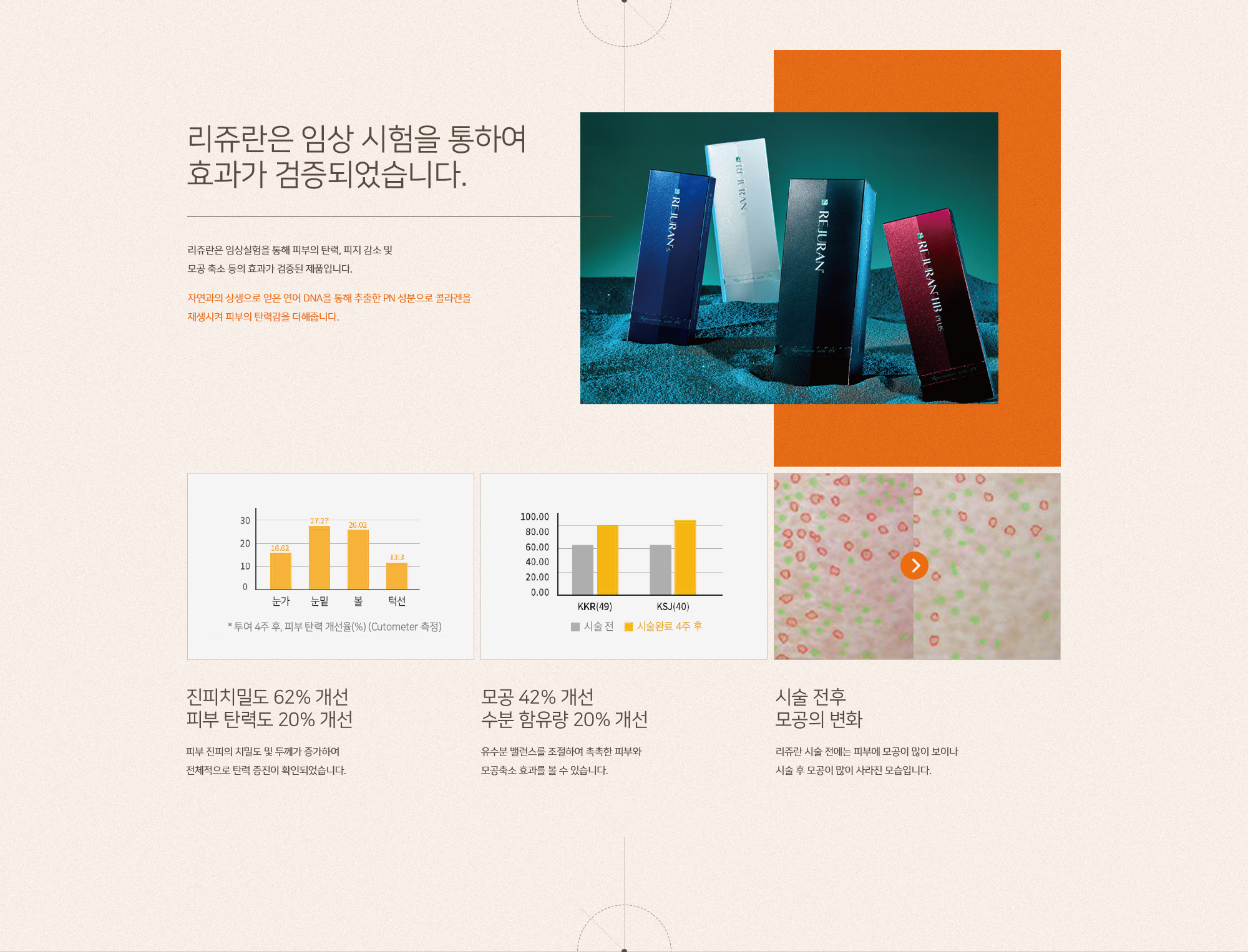 수면 리쥬란