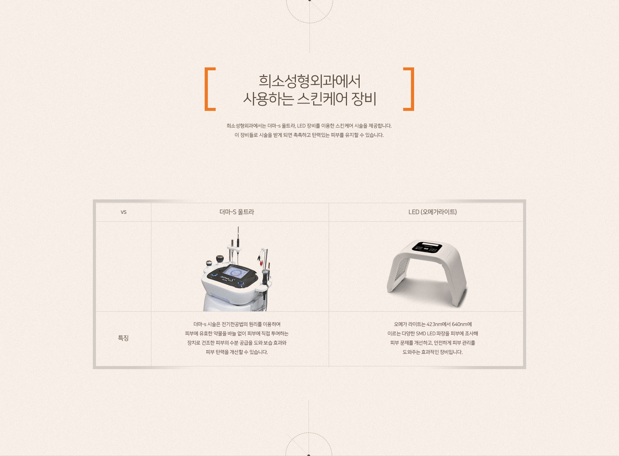 희소 스킨케어